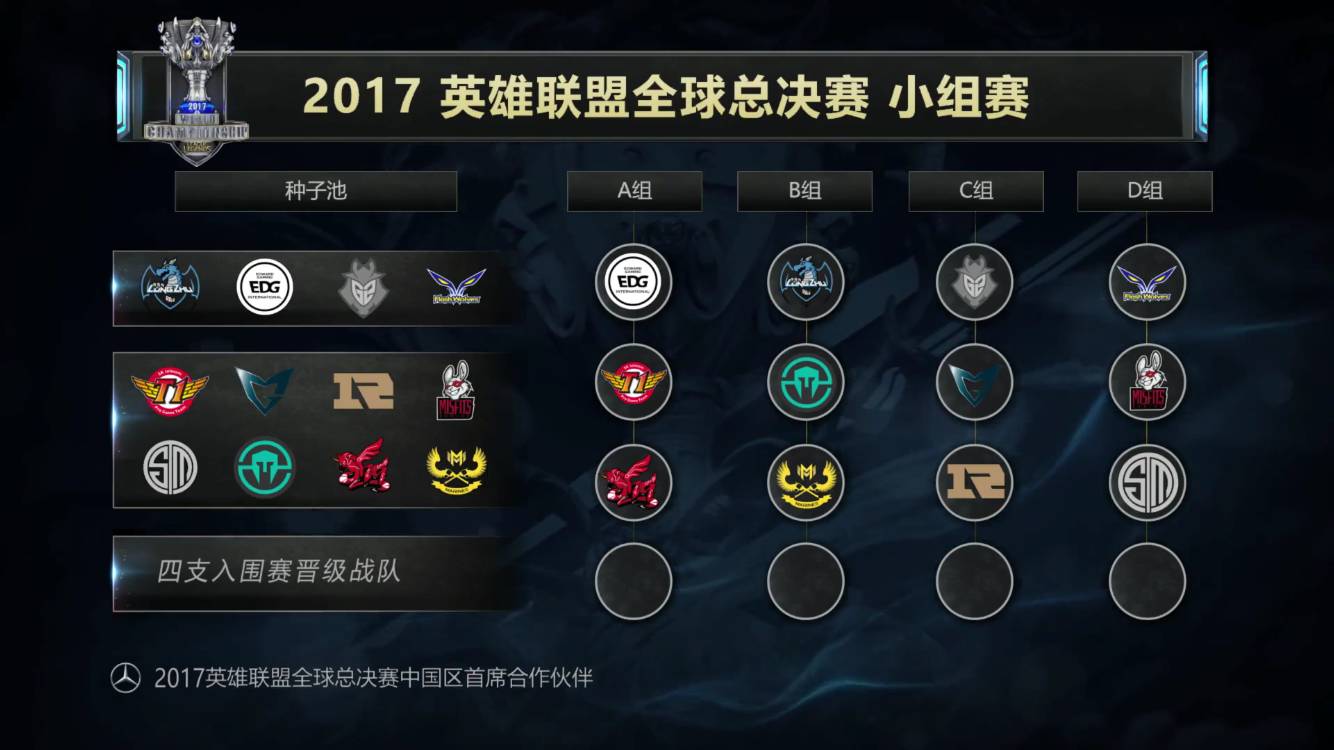 NAVI 已经退出了 Valve 全球排名前十